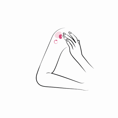 Routine étape 2 2. APLICAR