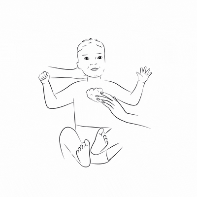 Routine étape 2 2. APLICAR