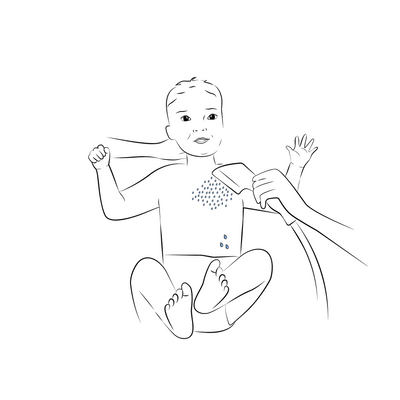Routine étape 3 3. ENJUAGAR