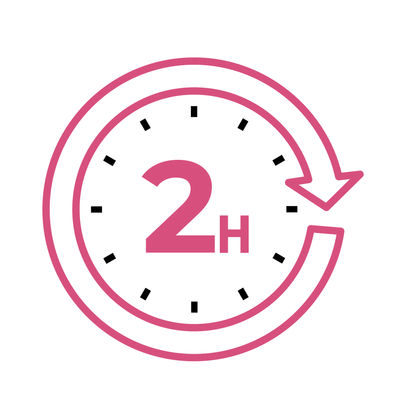 Routine étape 3 3. REPETIR
