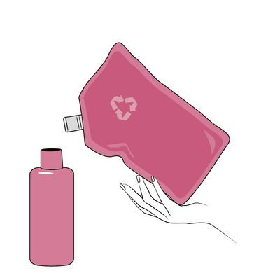 Routine étape 4 4. RECARGAR
