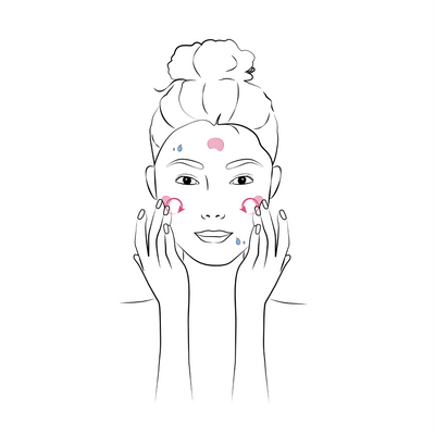 Routine étape 2 2. APLICAR