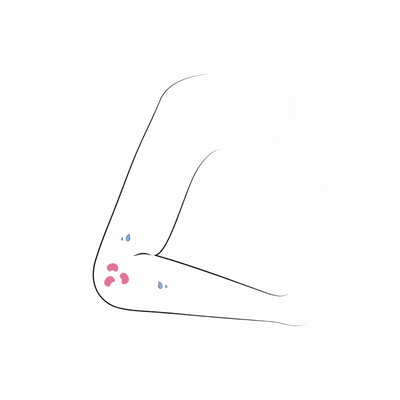Routine étape 2 2. APLICAR