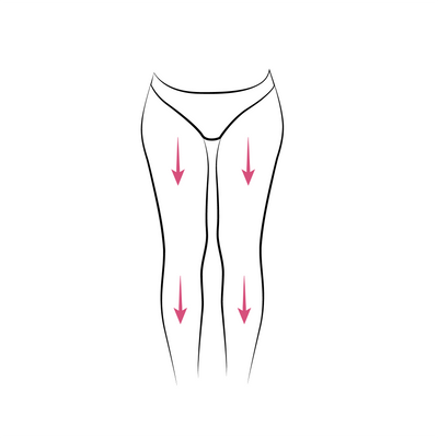 Routine étape 3 3. APLICAR