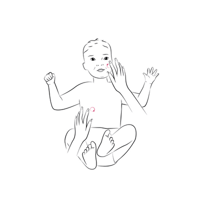 Routine étape 2 2. APLICAR