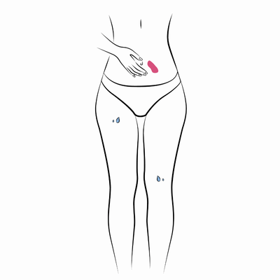Routine étape 2 2. APLICAR